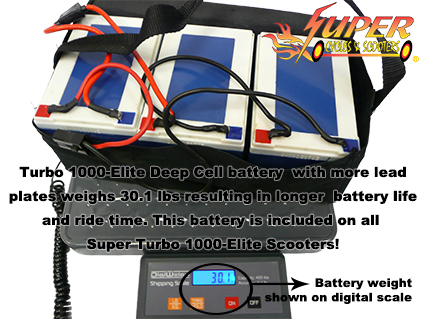 Super Turbo 1000-Elite deep cell battery weighs 30.1lbs